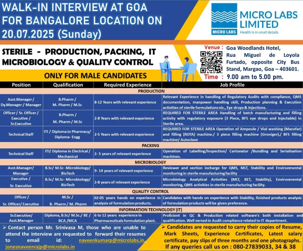 Micro Labs Walk-in Interview at Goa for Bangalore Sterile Manufacturing Plant – 20th July 2025