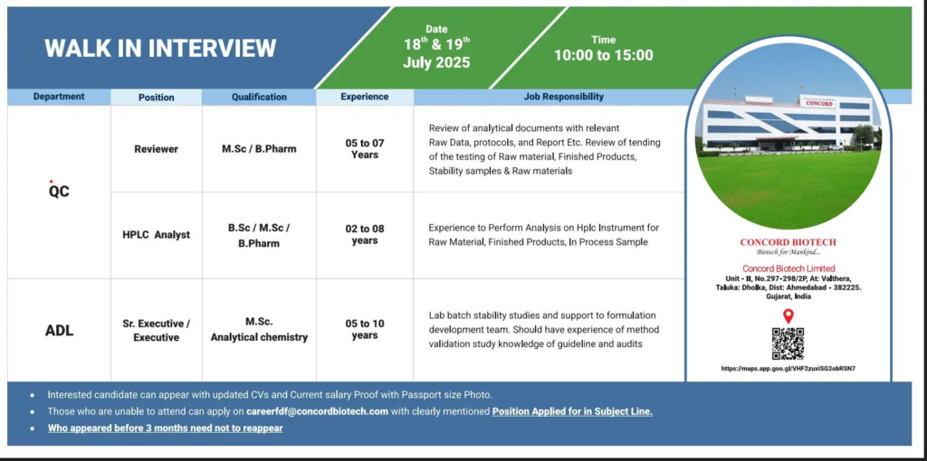 Concord Biotech Walk-in Interview – QC & ADL Jobs (18th & 19th July 2025)
