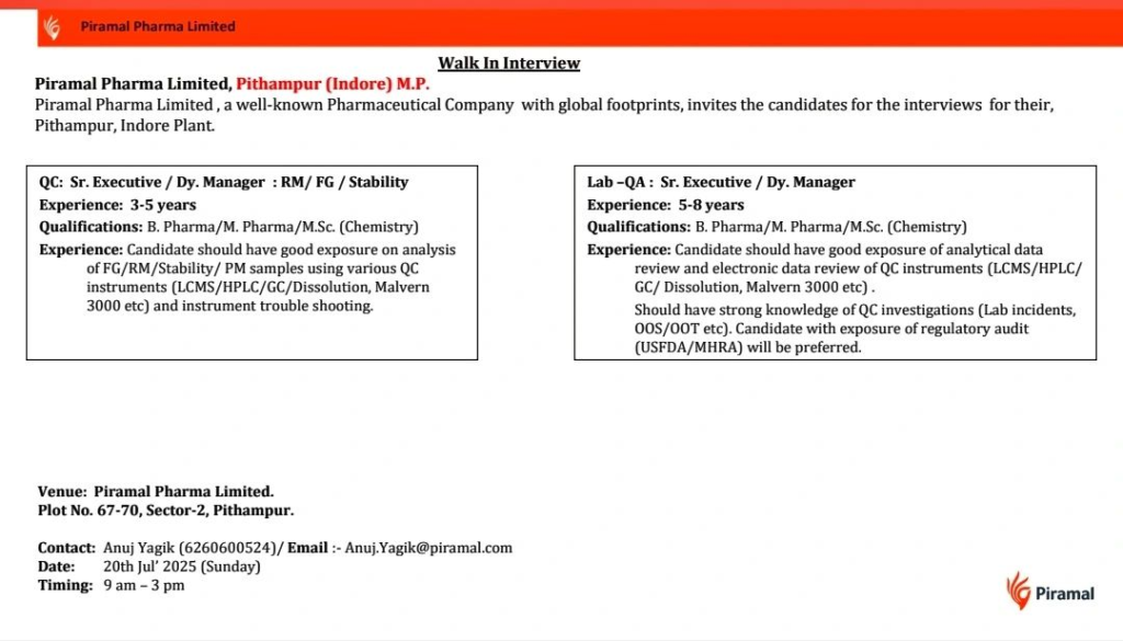 Piramal Pharma Limited Walk-In Interview for Quality Control & Quality Assurance Roles – 20th July 2025