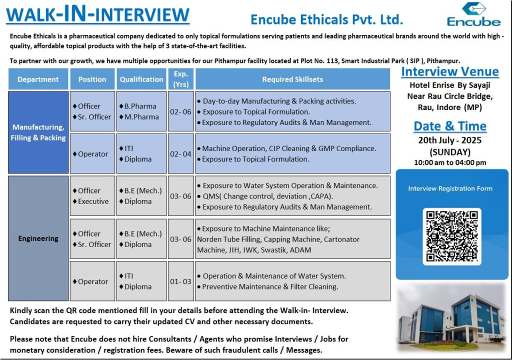Encube Ethicals Walk-In Interview for Manufacturing, Filling & Packing, and Engineering Roles – 20th July in Pithampur