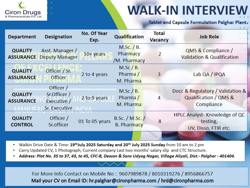 Ciron Drugs & Pharmaceuticals Walk-In Drive in Palghar on July 19-20, 2025