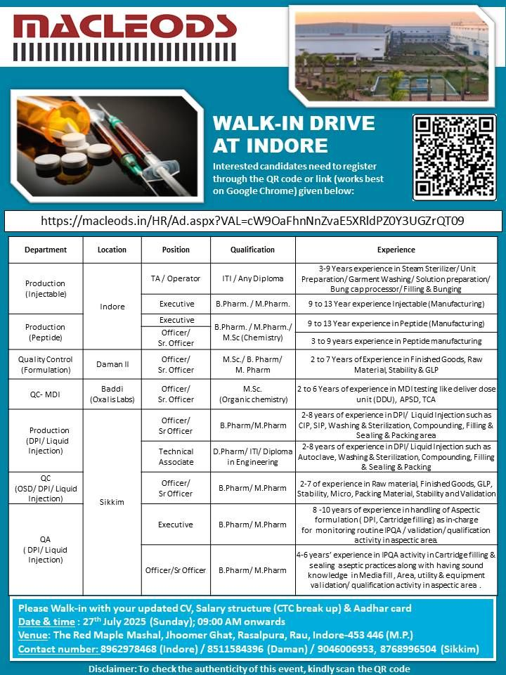 Macleods Pharmaceuticals Walk-In Drive in Indore - 27th July 2025