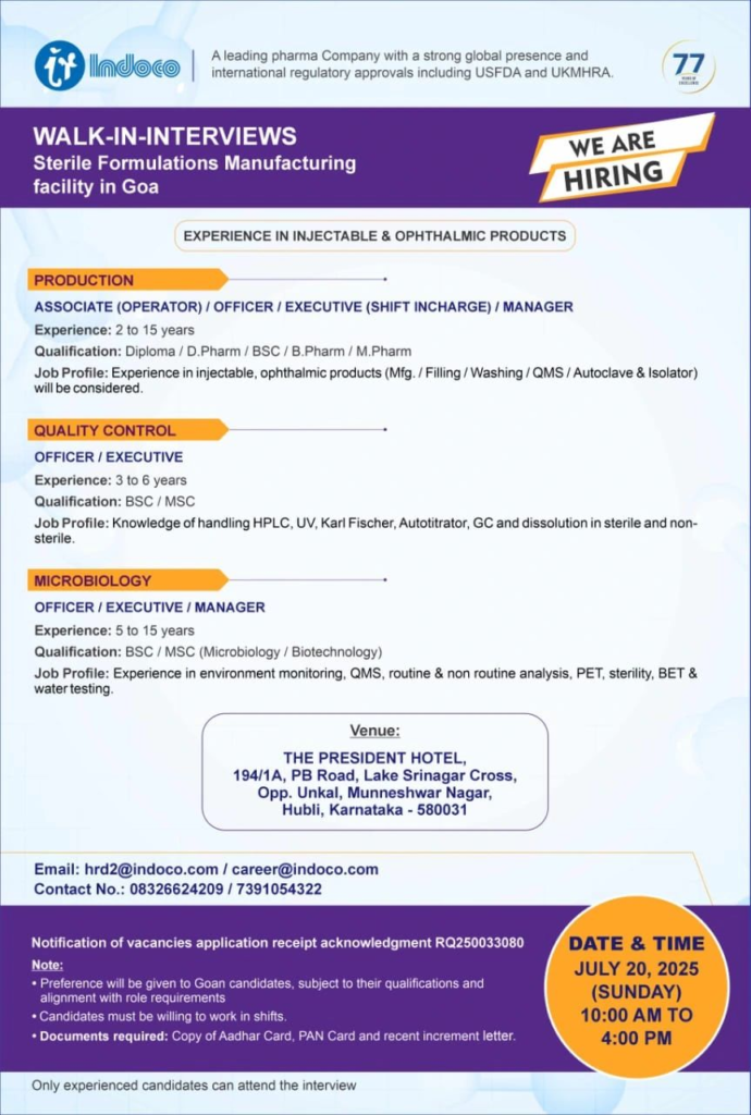 Indoco Remedies Walk-In Interviews for Production, QC and Microbiology Job Roles on 20th July 2025