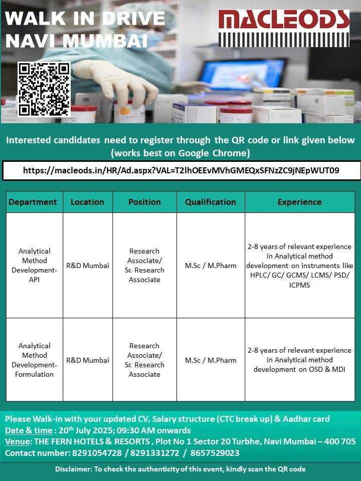 Macleods Pharmaceuticals Walk-In Drive for Analytical Method Development – API & Formulation (R&D) on 20 July 2025
