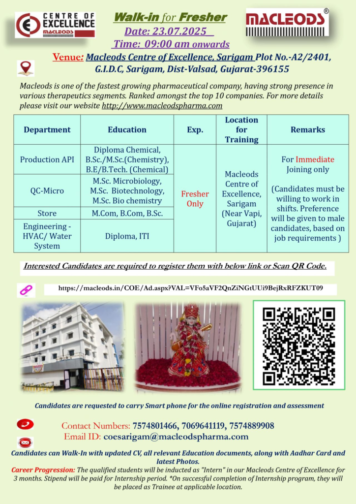Macleods Pharmaceuticals Walk-In Drive for Freshers on 23rd July 2025
