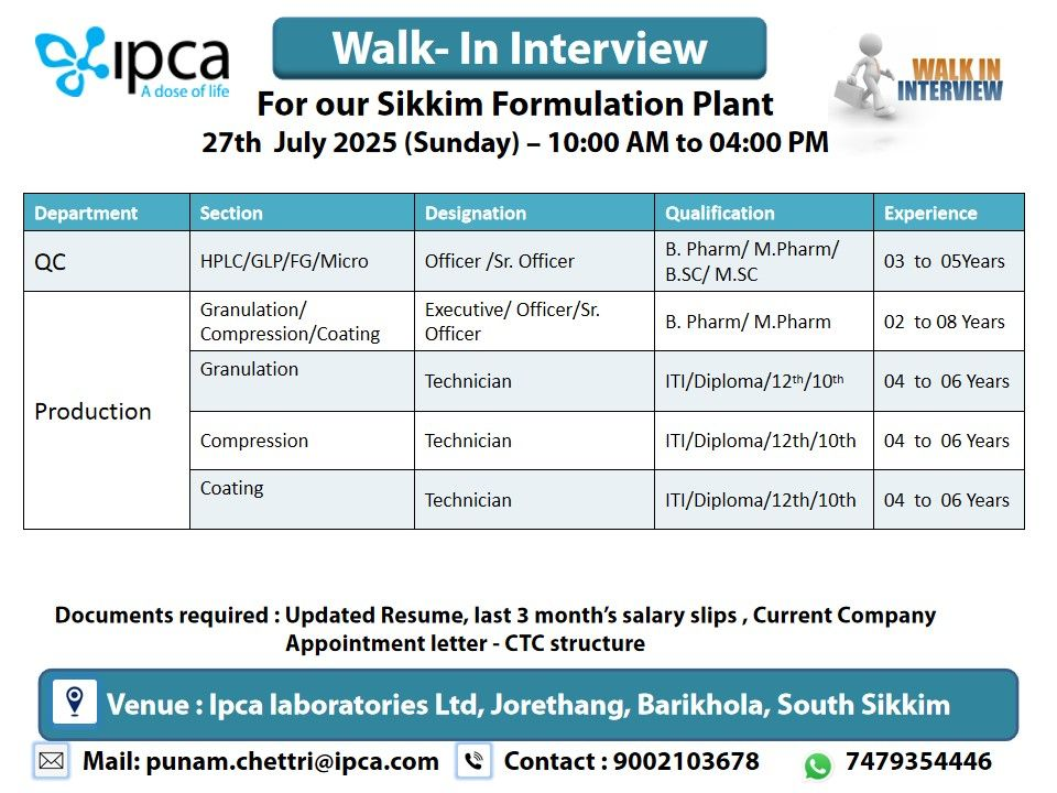 On 27th July @ Ipca Laboratories Walk-In Interview for Quality Control & Production Roles in Sikkim Formulation Plant