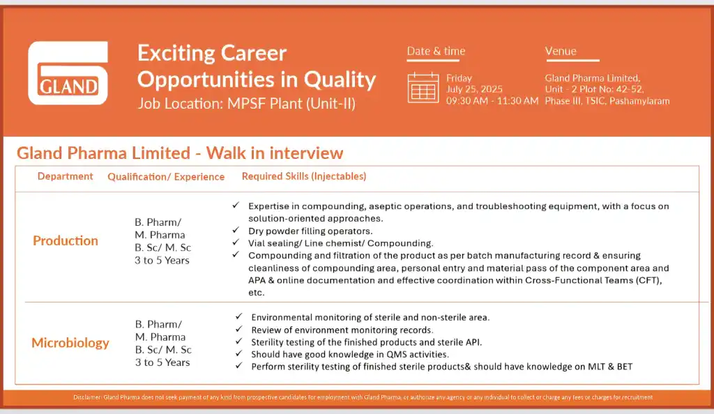 Gland Pharma Walk-In Interview for Quality Roles on 25th July