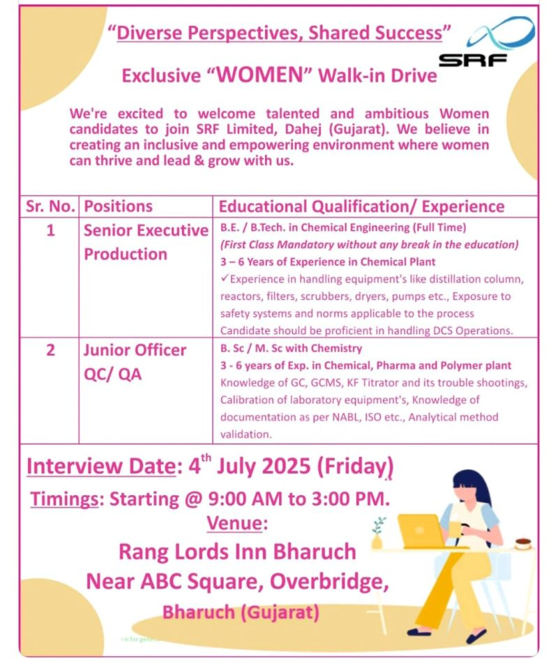 SRF Limited - Exclusive Women Walk-In Drive for Senior Executive Production and Junior Officer QC/QA – July 4, 2025