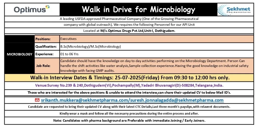 Optimus Drugs Walk-In Drive for Microbiology Roles on 25th July