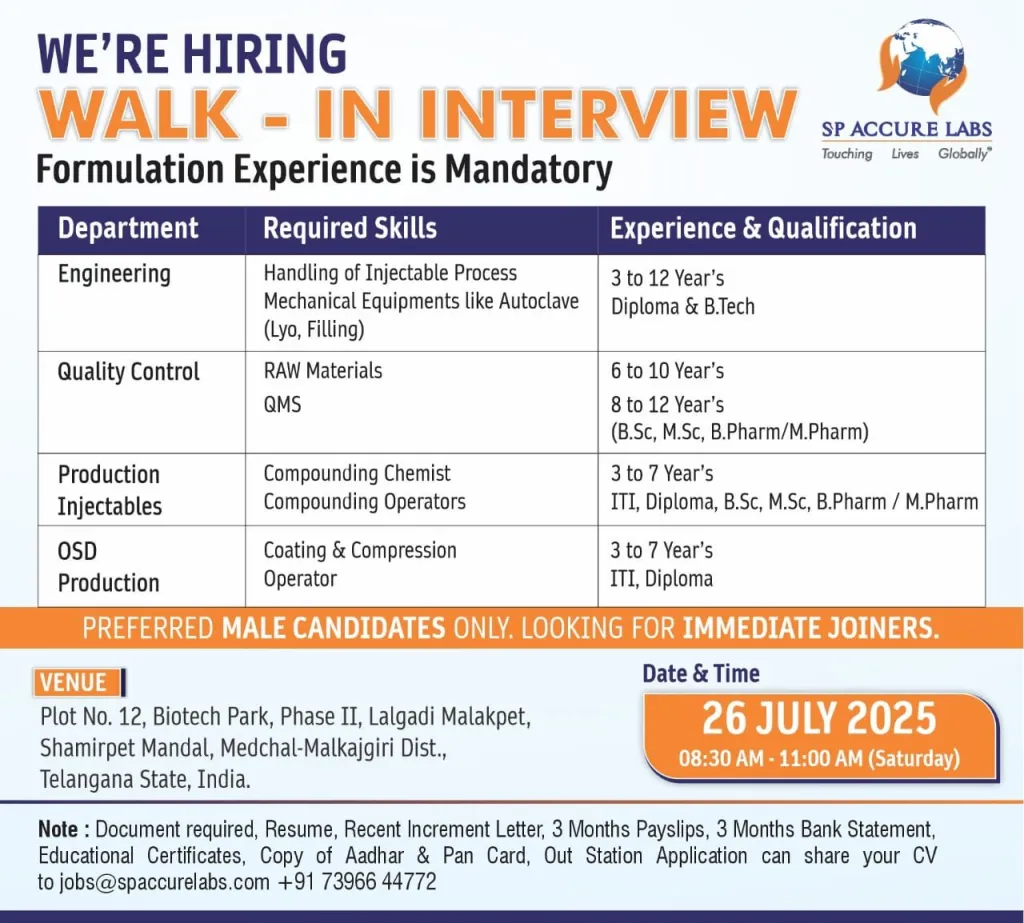 SP Accure Labs Walk-In Interview for Production, Quality Control, and Engineering Job Roles