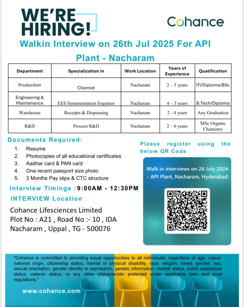 Cohance Lifesciences Walk-In Interview for Production, Warehouse, R&D, Engineering & Maintenance 