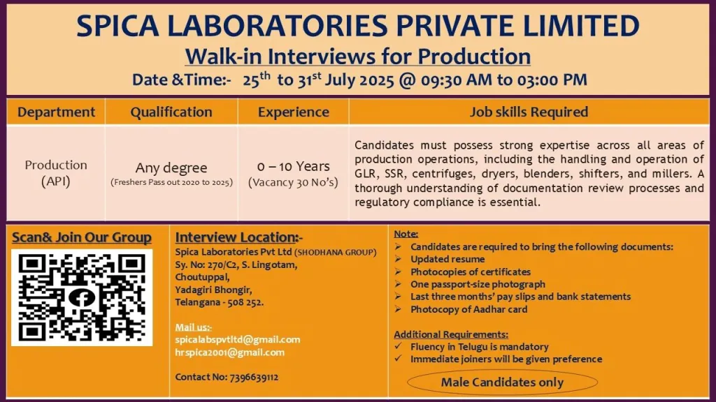 Spica Laboratories Walk-In Interview for Freshers on 25th to 31st July