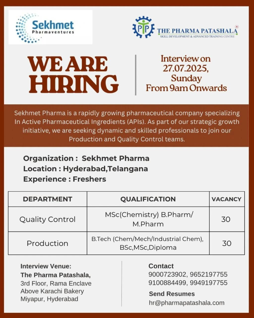 60+ Freshers Jobs @ Sekhmet Pharmaventures Walk-In Interview on 27th July