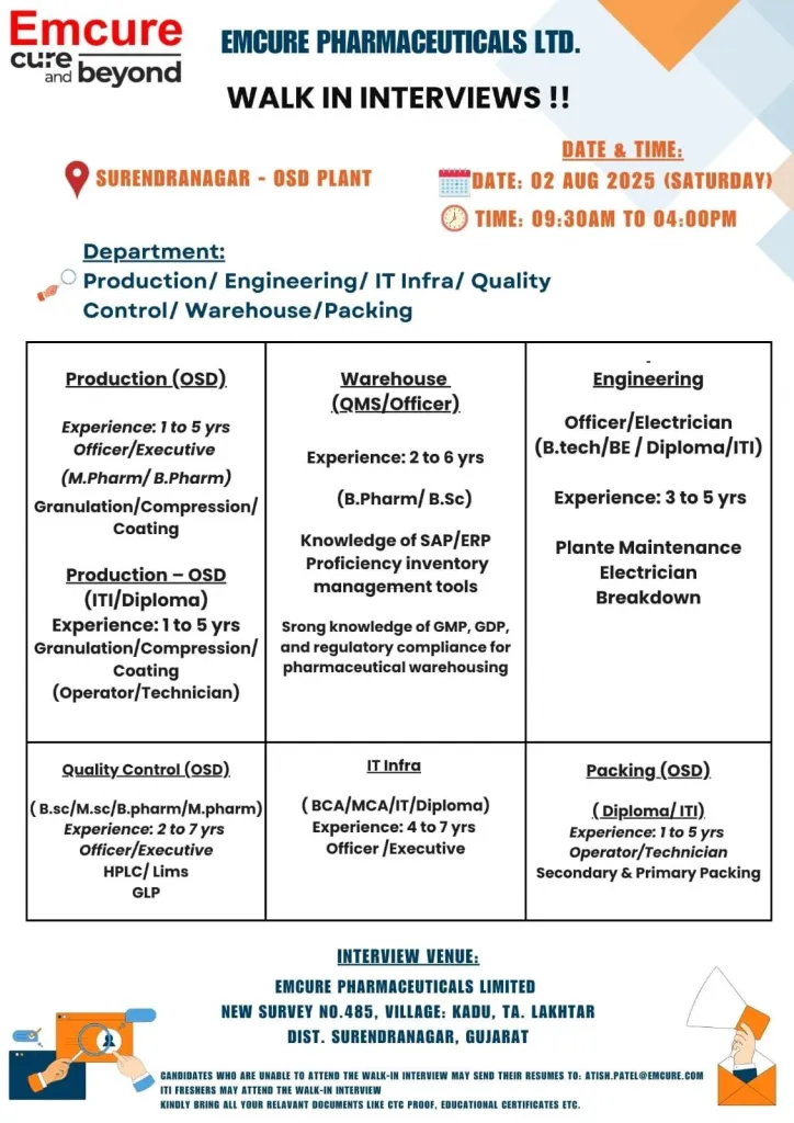 Emcure Pharmaceuticals Walk-In Interviews for B.Sc, M.Sc, B.Pharm, M.Pharm Candidates on 2nd August