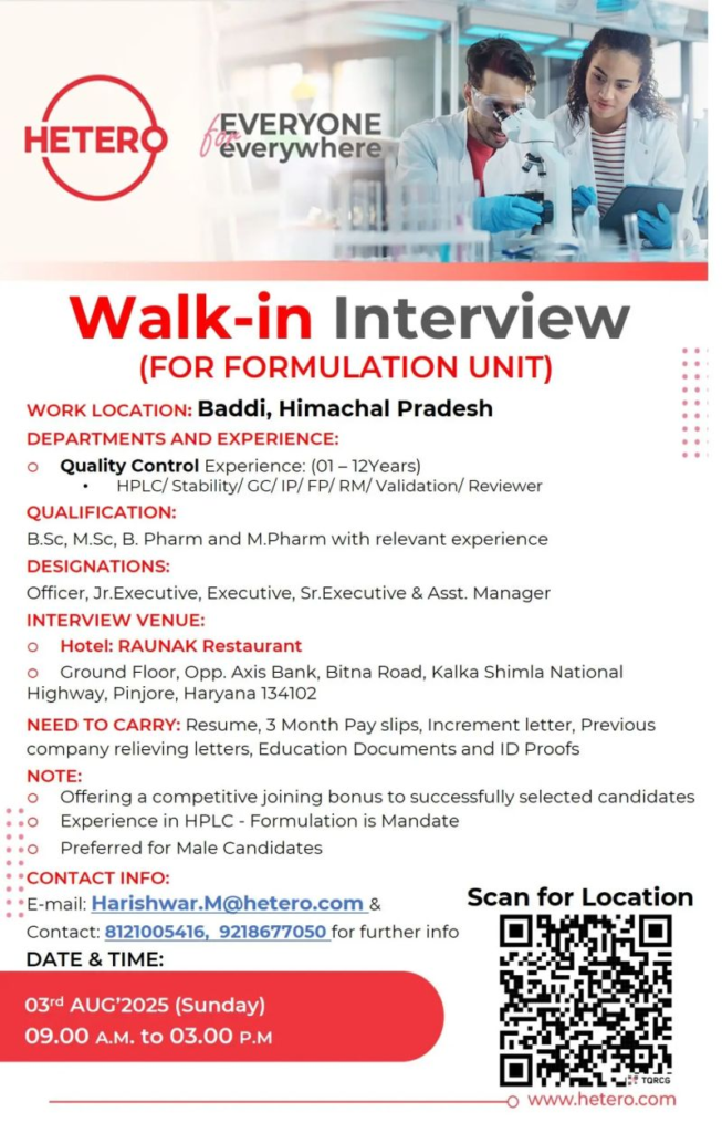 Hetero Walk-In Interview for Quality Control Roles on 3rd August