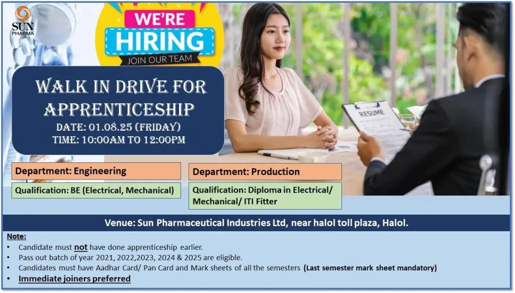 Sun Pharma Apprenticeship Drive 2025 - Friday, 1st August 2025