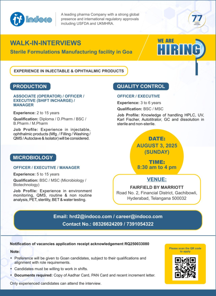 Indoco Remedies Walk-In Interview for Sterile Formulations in Production, Quality Control and Microbiology Roles on 3rd August