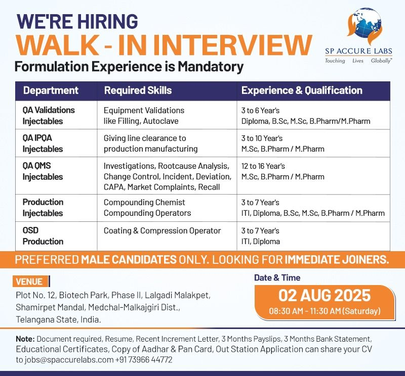 SP Accure Labs Walk-In Interview for QA and Production Roles on 2nd August