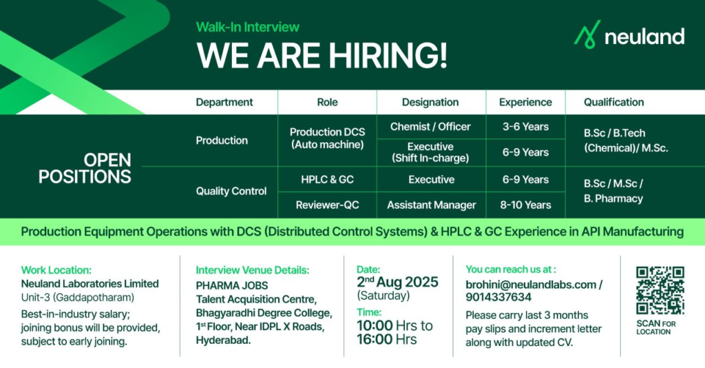 Neuland Laboratories Walk-In Interview for Production and Quality Control Roles on 2nd August