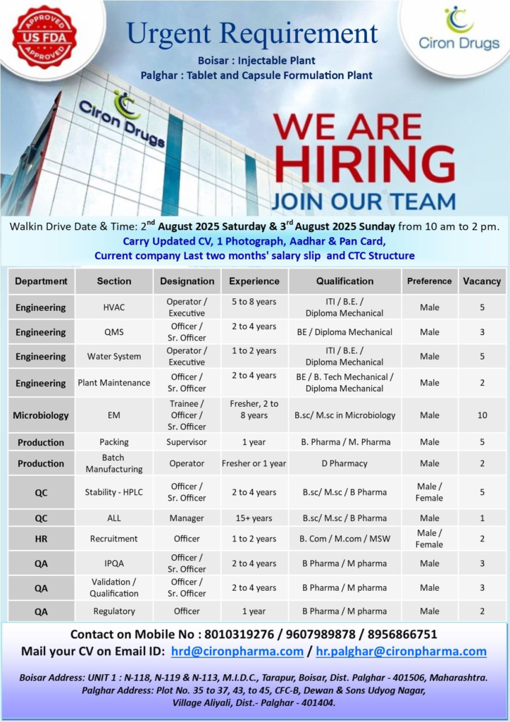 Ciron Drugs Walk-In Interview for Injectable and Tablet Plants on 2nd & 3rd August (0-8 Years Exp)