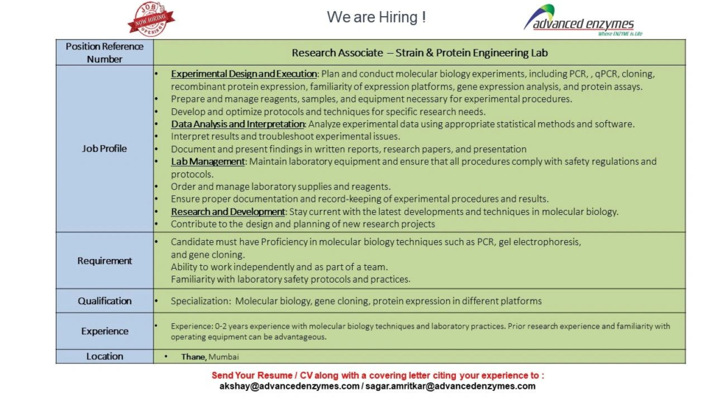 Advanced Enzymes - Hiring Freshers for Research Associate Roles in Strain & Protein Engineering Lab
