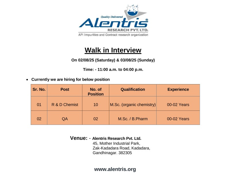 Freshers Jobs @ Alentris Research Walk-In Interview for R&D Chemist and QA Roles on 2nd August
