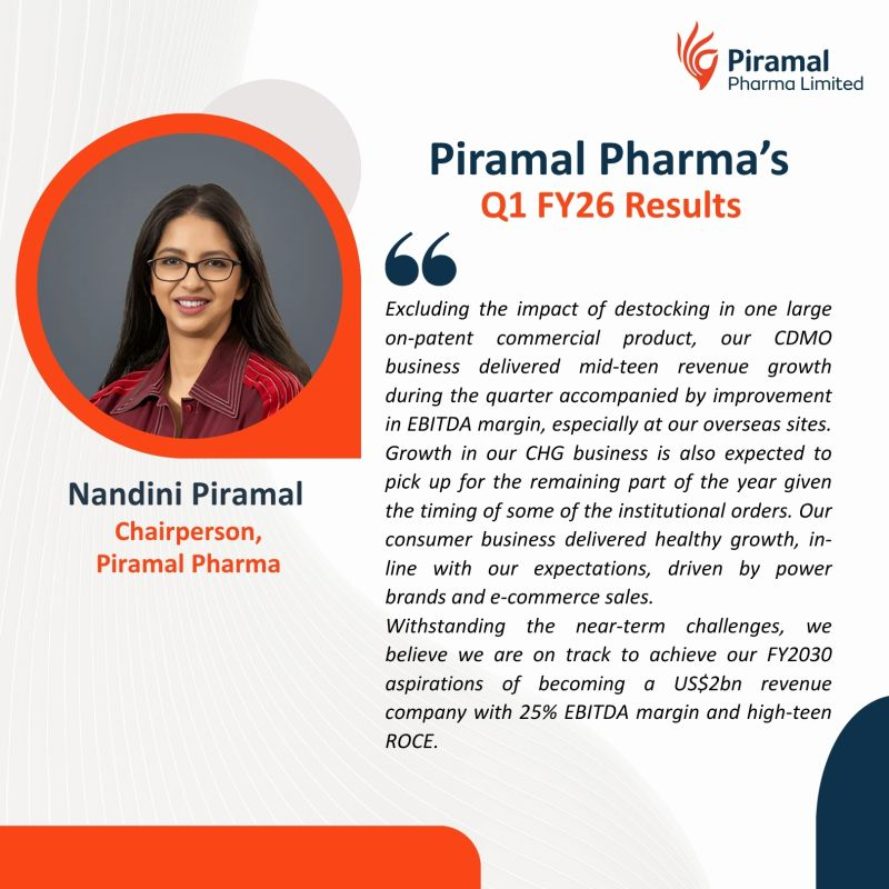 Piramal Pharma Limited Reports Q1FY26 Financial Results