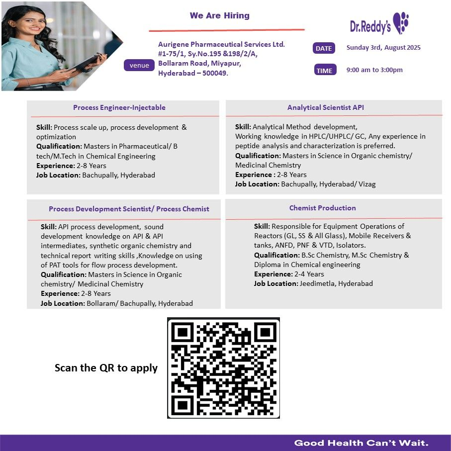 Dr. Reddy’s laboratories walk in interview