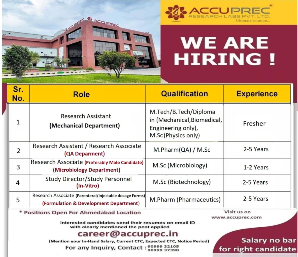 Accuprec Research Labs: Exciting Career Opportunities in Ahmedabad