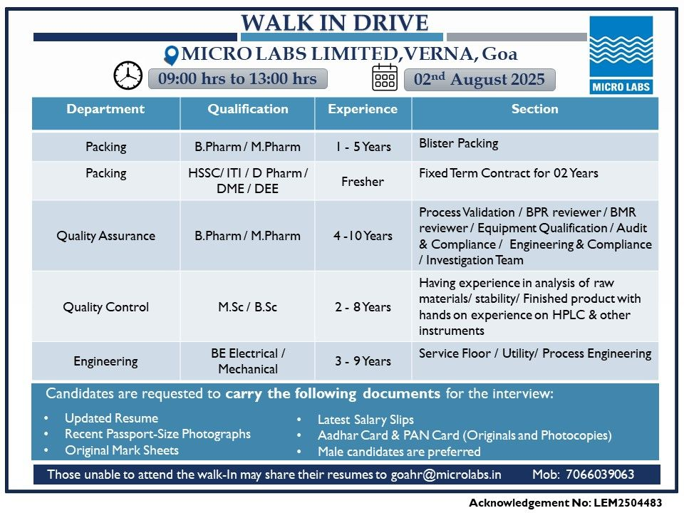 Walk-In Drive @ Micro Labs Limited - Hiring for QA, QC, Packing and Engineering Roles on 2nd August