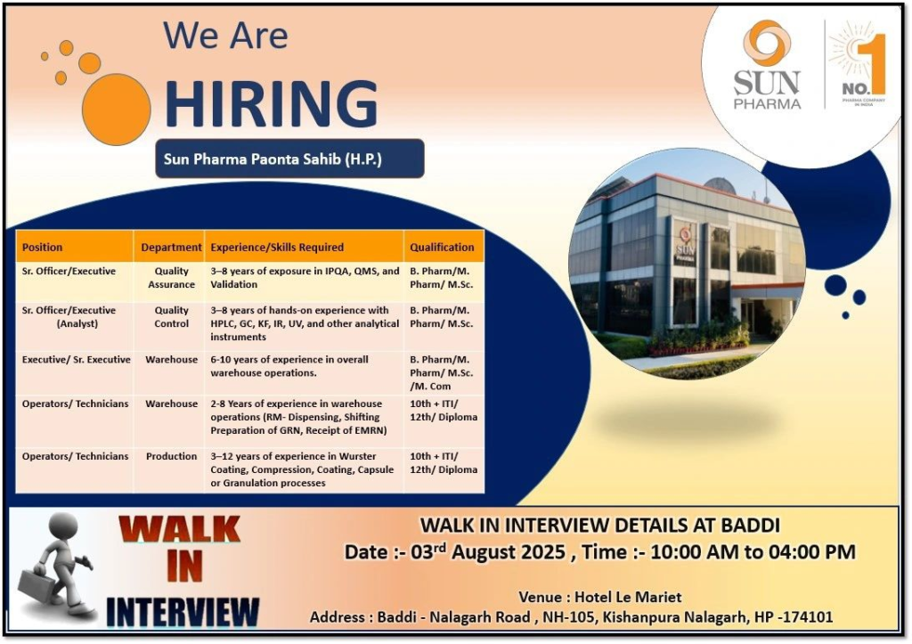 Walk-In Interview @ Sun Pharma - Exciting Career Opportunities in Paonta Sahib, H.P.