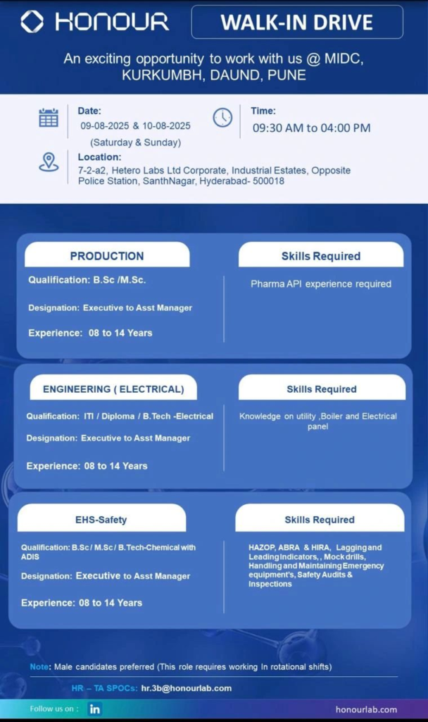 Honour Lab Limited Walk-In Drive for Production, Engineering (Electrical), and EHS-Safety Departments