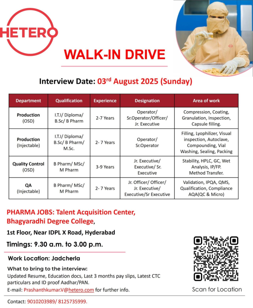 Walk-In Drive @ Hetero Labs Limited - Hiring for Production, Quality Control, and Quality Assurance (Injectable) Roles