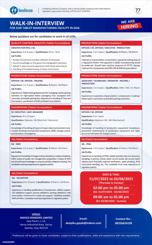 Indoco Remedies - Walk in Drive for Various Positions on 31st July to 3rd August