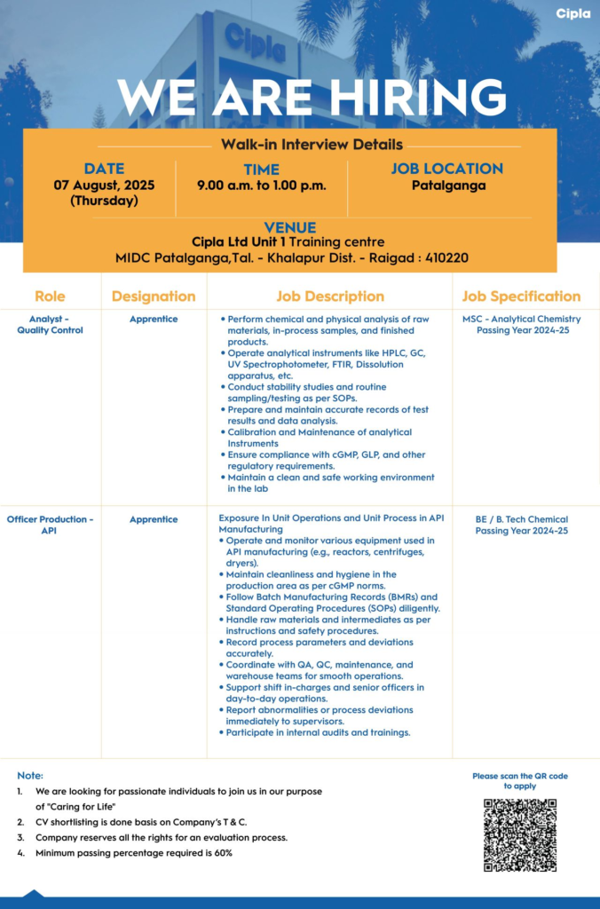 Cipla Apprentice - Walk in Interview for Freshers on 7th August 