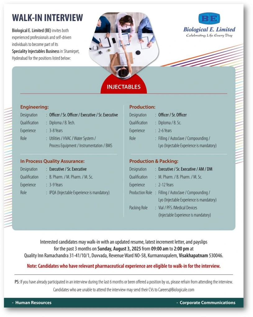 Biological E. Limited Walk-In Interview for Injectables Business on 3rd August