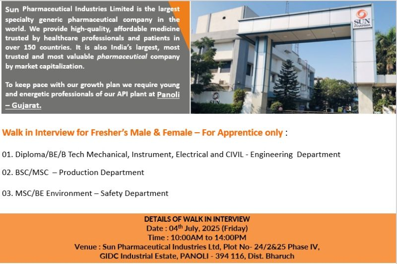 Sun Pharma Walk-In Drive for Freshers in Panoli, Gujarat – 4th July 2025
