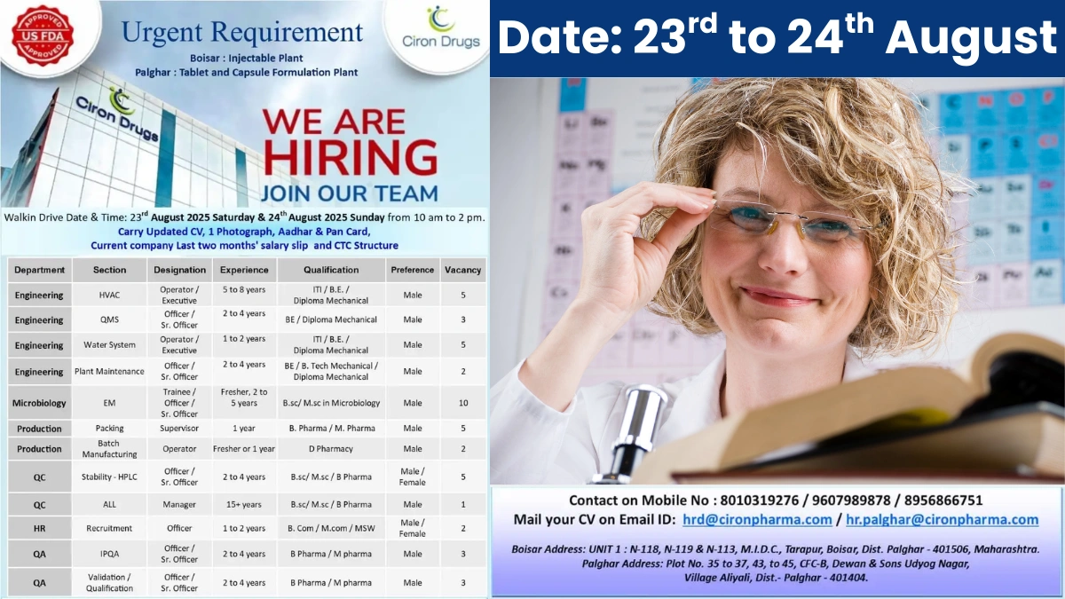 40+ Openings @ Ciron Drugs Walk-In Drive for Multiple Pharma Openings