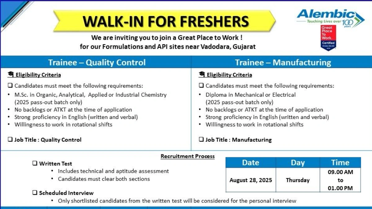Alembic Pharma Walk-In Drive for Freshers 2025 in QC & Manufacturing Trainee Roles on 28th August