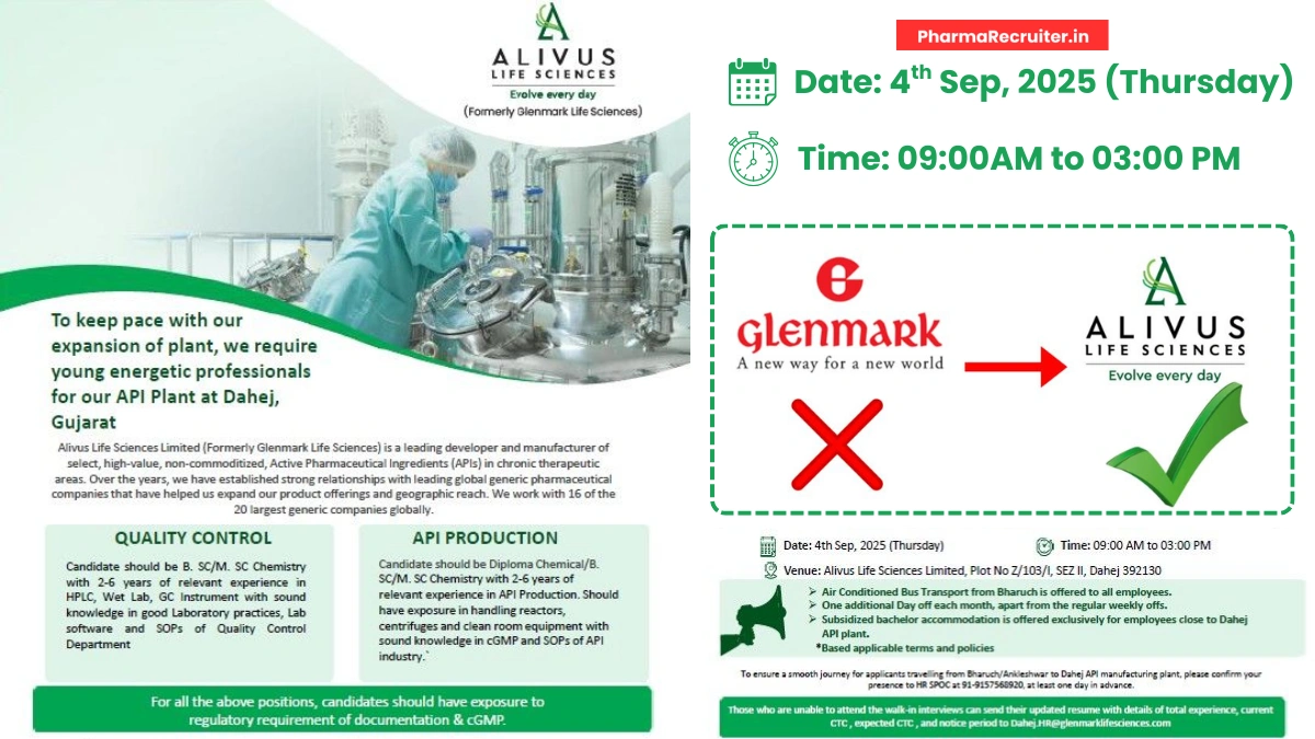 Alivus Life Sciences Walk-in Interview – API Production and Quality Control Jobs on 4th September