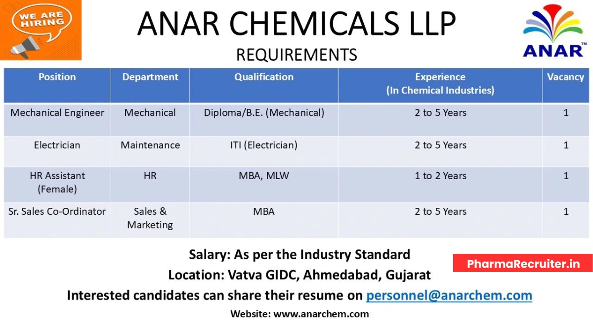 Anar Chemicals LLP - Hiring for Multiple Positions in Ahmedabad