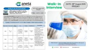 Aneta Research Walk-In Interview for R&D Team on 8th August