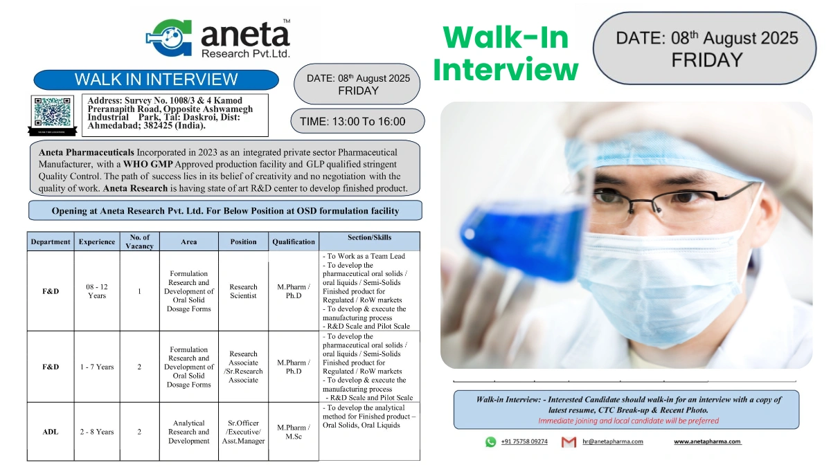 Aneta Research Walk-In Interview for R&D Team on 8th August
