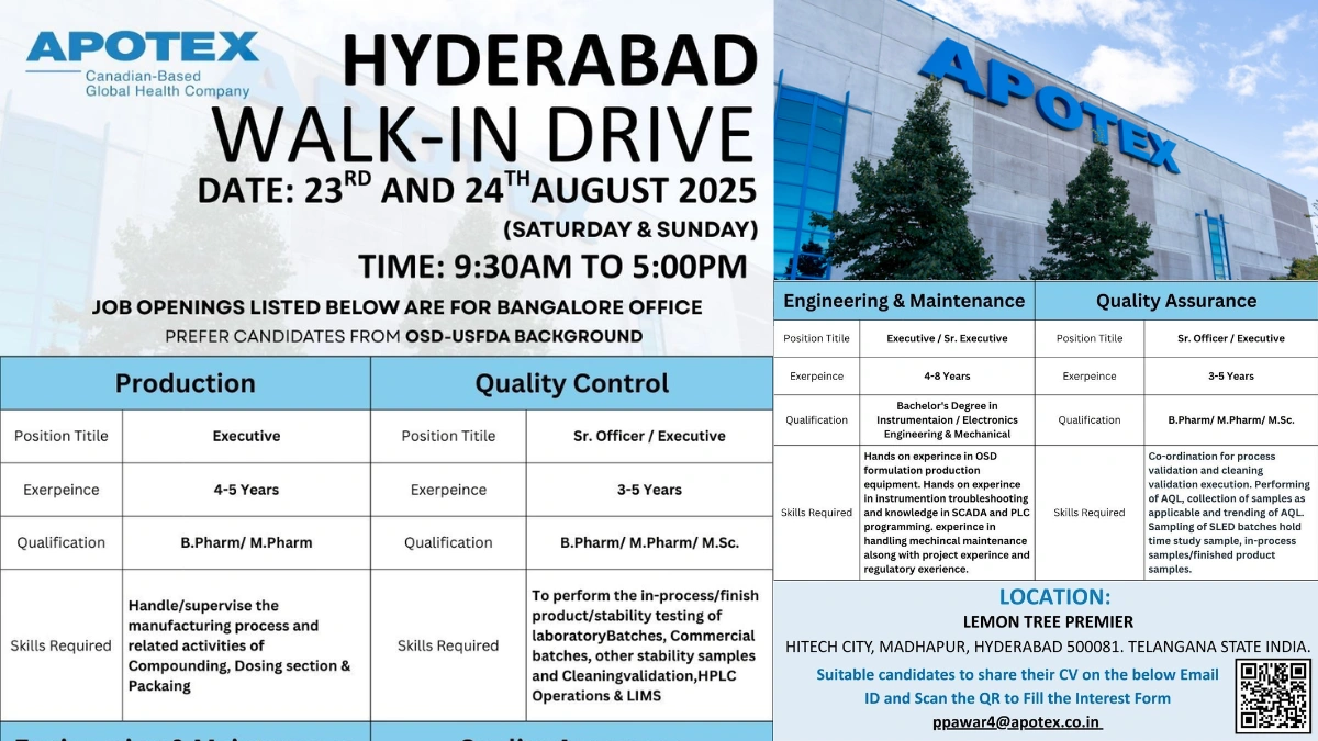 Apotex Walk-in Drive for Production, QA, QC and Engineering & Maintenance Roles on 24th August