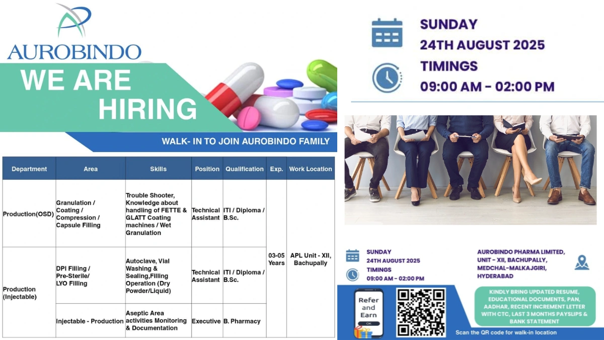 Aurobindo Pharma Walk-in Drive for Production - Injectable & OSD (24th August)