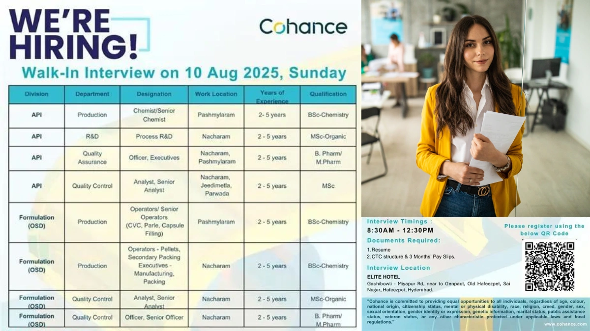 Cohance Lifesciences Walk-In Interview for API and OSD Roles in Hyderabad on August 10, 2025