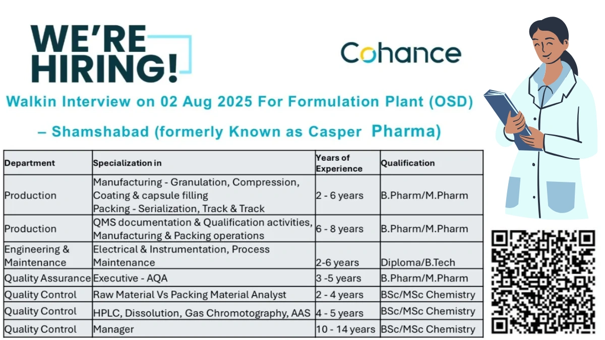 Cohance Lifesciences - Walk-In Interview for OSD Formulation Roles on 2nd August 2025