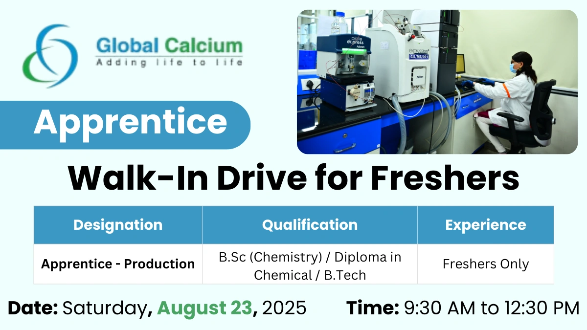 Global Calcium Walk-In Drive for Freshers in Hosur on August 23, 2025