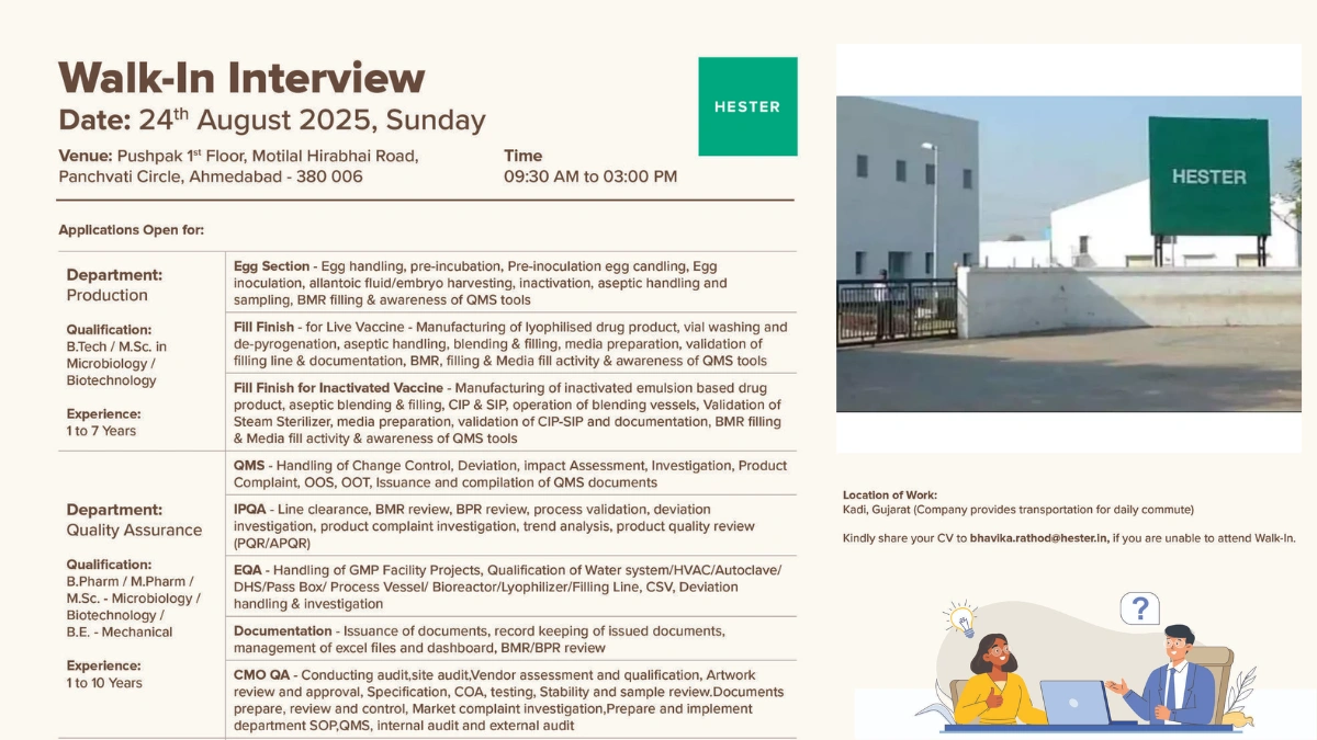 Hester Biosciences Walk in Drive for Production, QA, QC, Store Departments on 23rd August