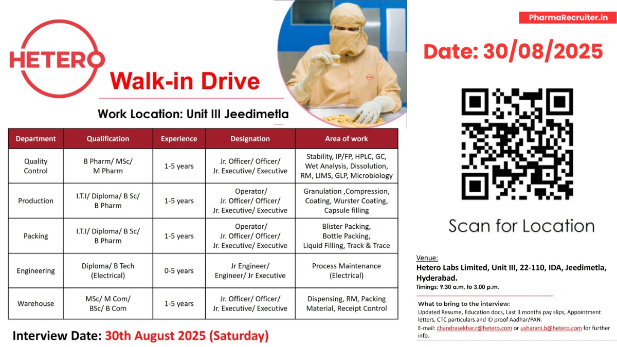 Hetero Walk-In Drive for Multiple Openings in Pharma